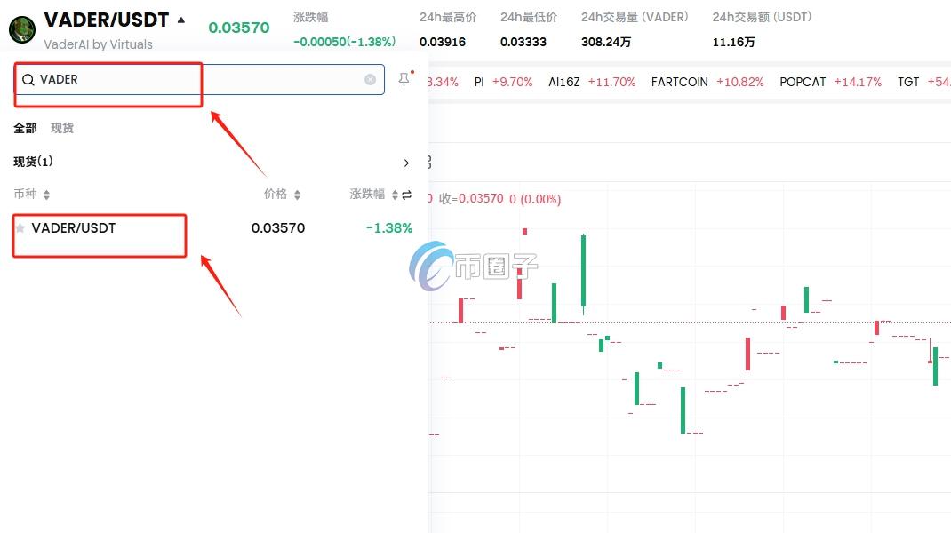 VADER币在哪买？怎么买？
