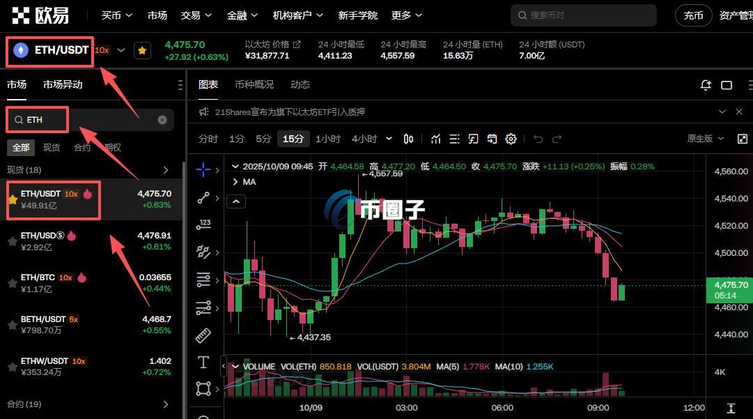 一分钟了解以太币换人民币有限制吗? 9c1dd0a105ae91fa425dd73c24c6699d.jpg