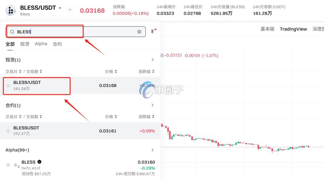 BLESS币上交易所了吗?BLESS币上交易所时间 BLESS币上交易所了吗?BLESS币上交易所时间