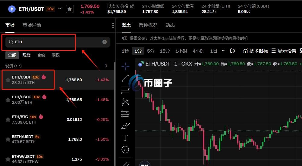100元可以买以太坊吗？100元买以太坊详细教程