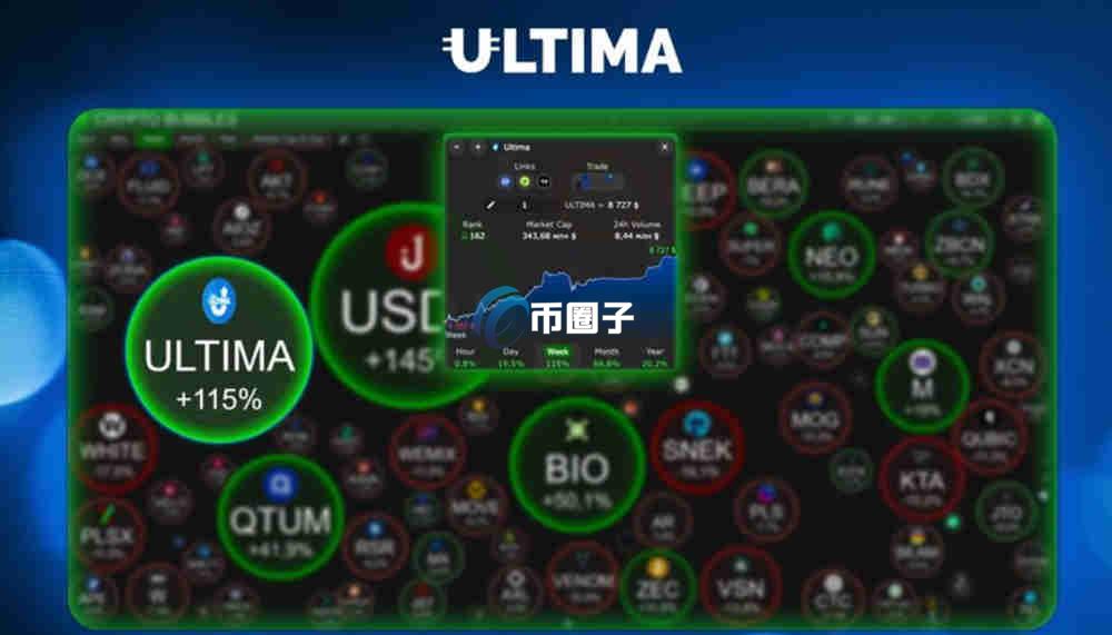 ULTIMA币的发行总量多少？ULTIMA币发行总量介绍