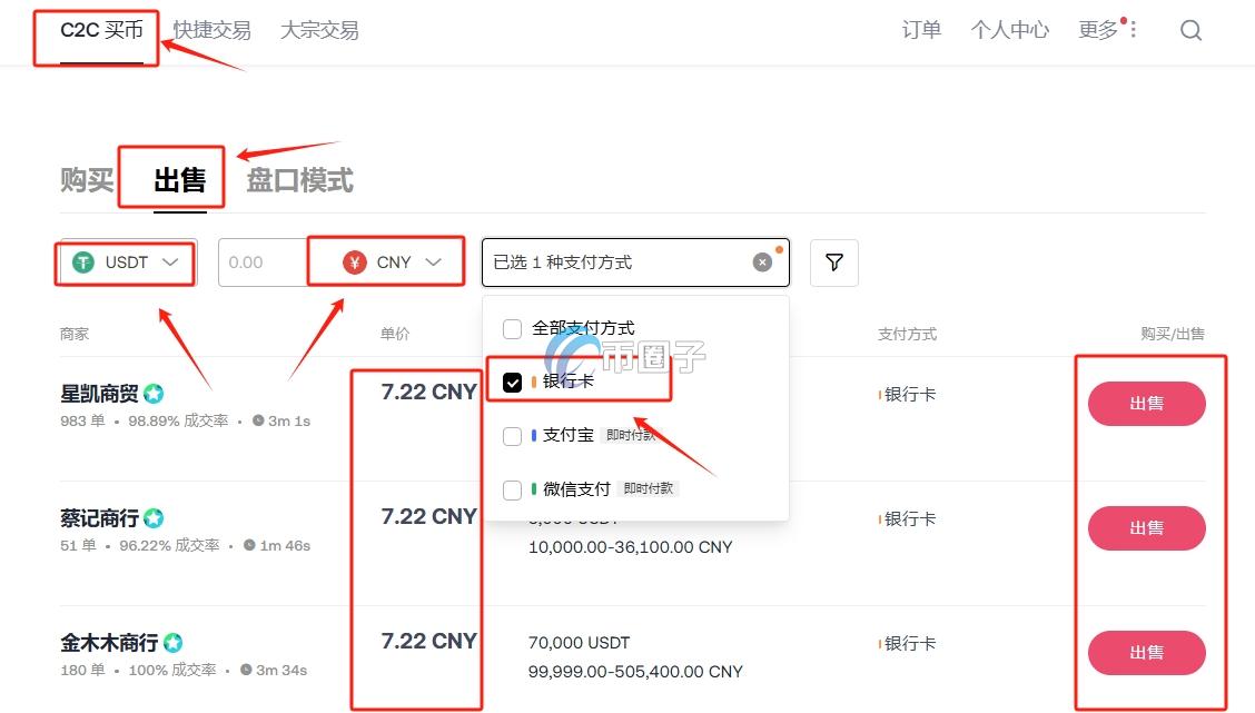 以太坊可以到银行兑换人民币吗？