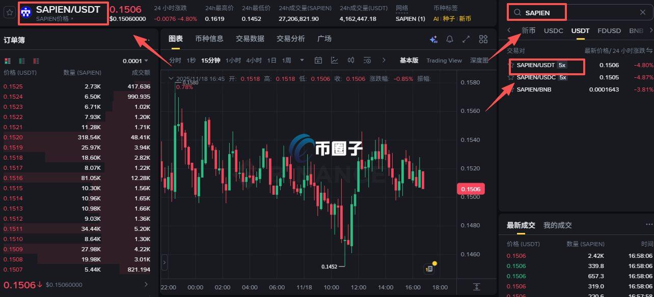 SAPIEN币怎么买？上架交易所了吗？