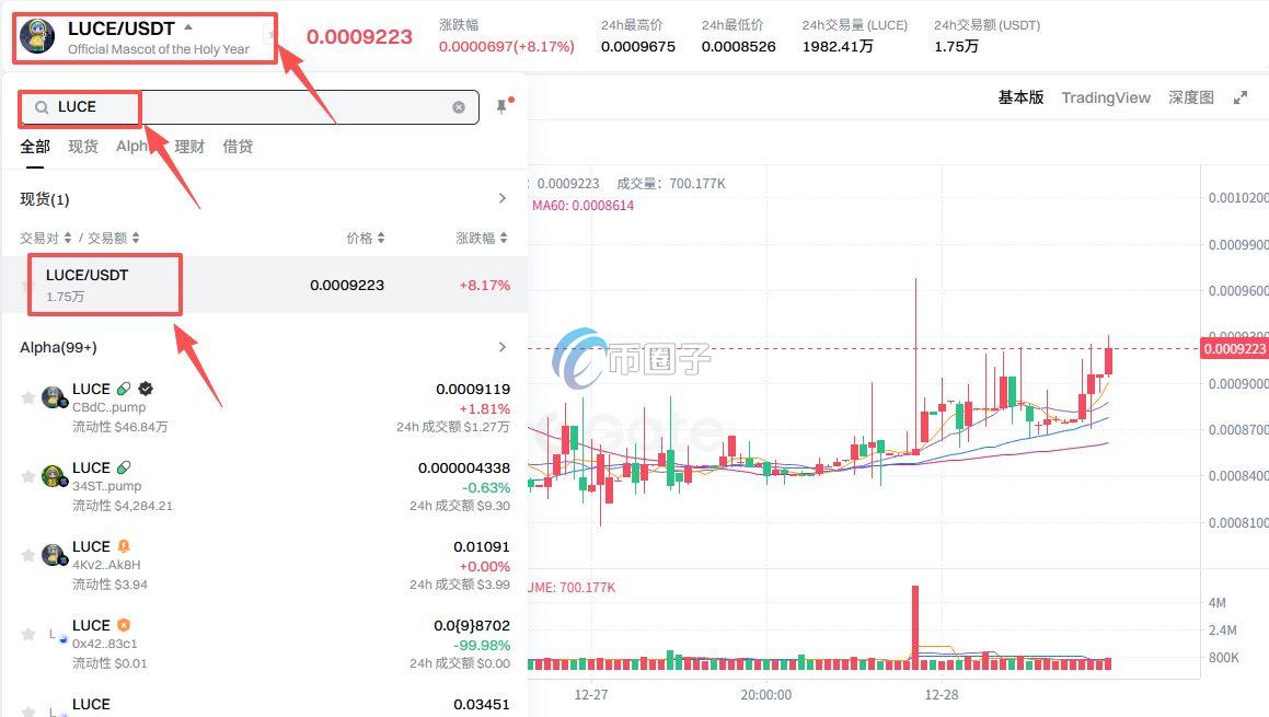 LUCE币在哪个交易所可以交易？怎么买？