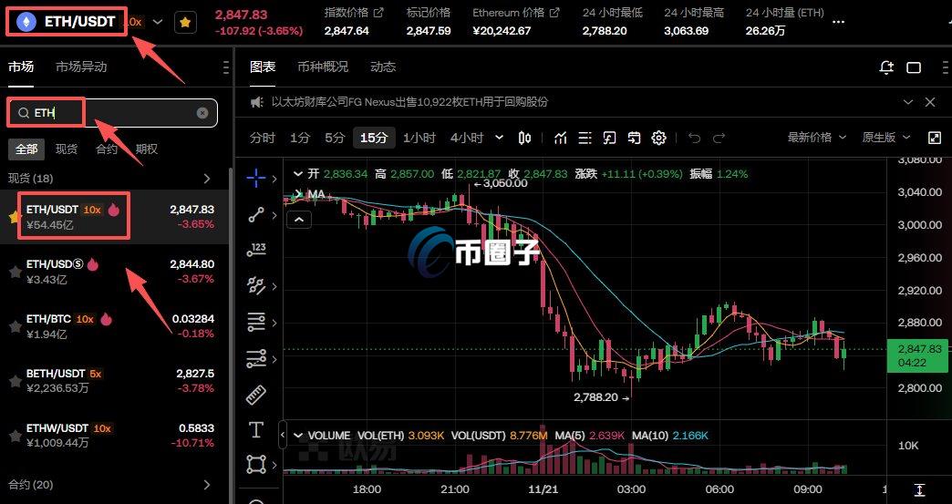 以太坊和瑞波币哪个更值得购买？