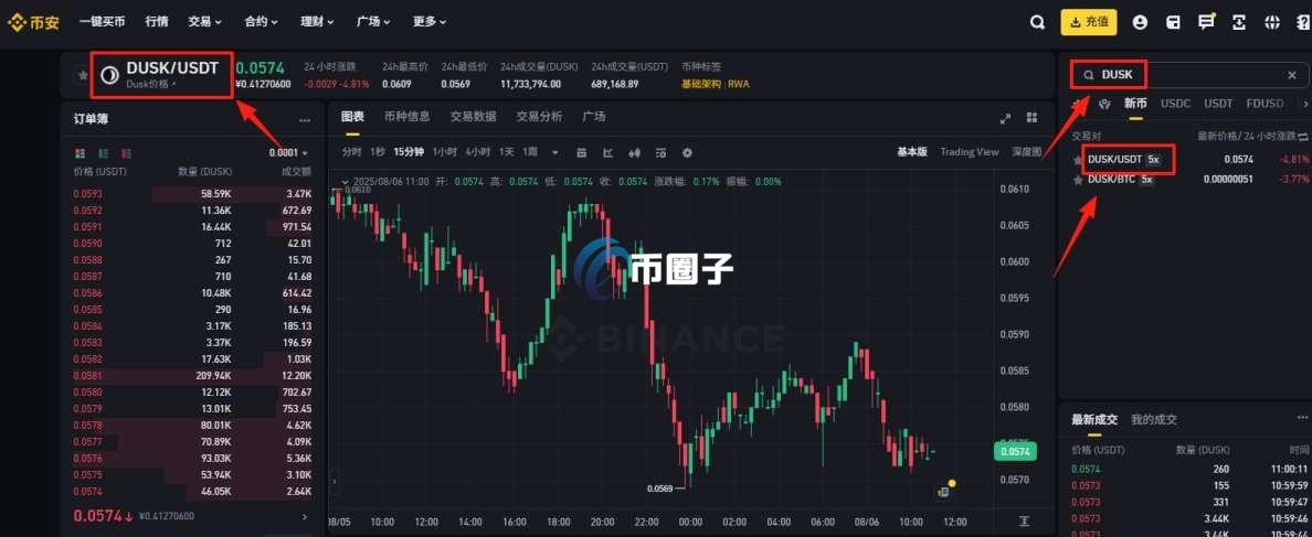 DUSK币有投资价值吗?DUSK币未来前景分析 9e8944aef7633d9854aebcced35e2e41.jpg