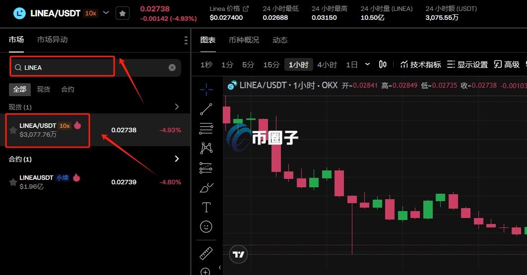 LINEA币值不值得买?怎么交易? LINEA币值不值得买?怎么交易?