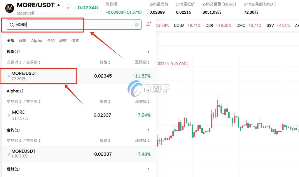 MORE币怎么买？在哪买？