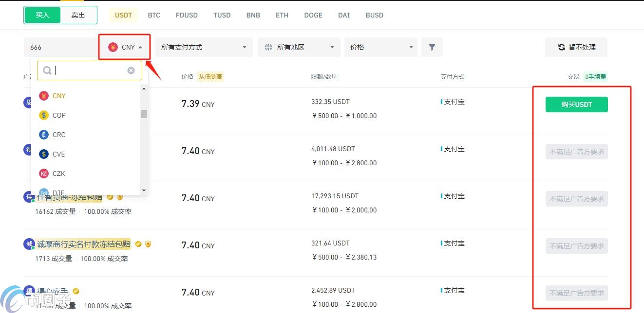 虚拟币搬砖手续费怎么算？