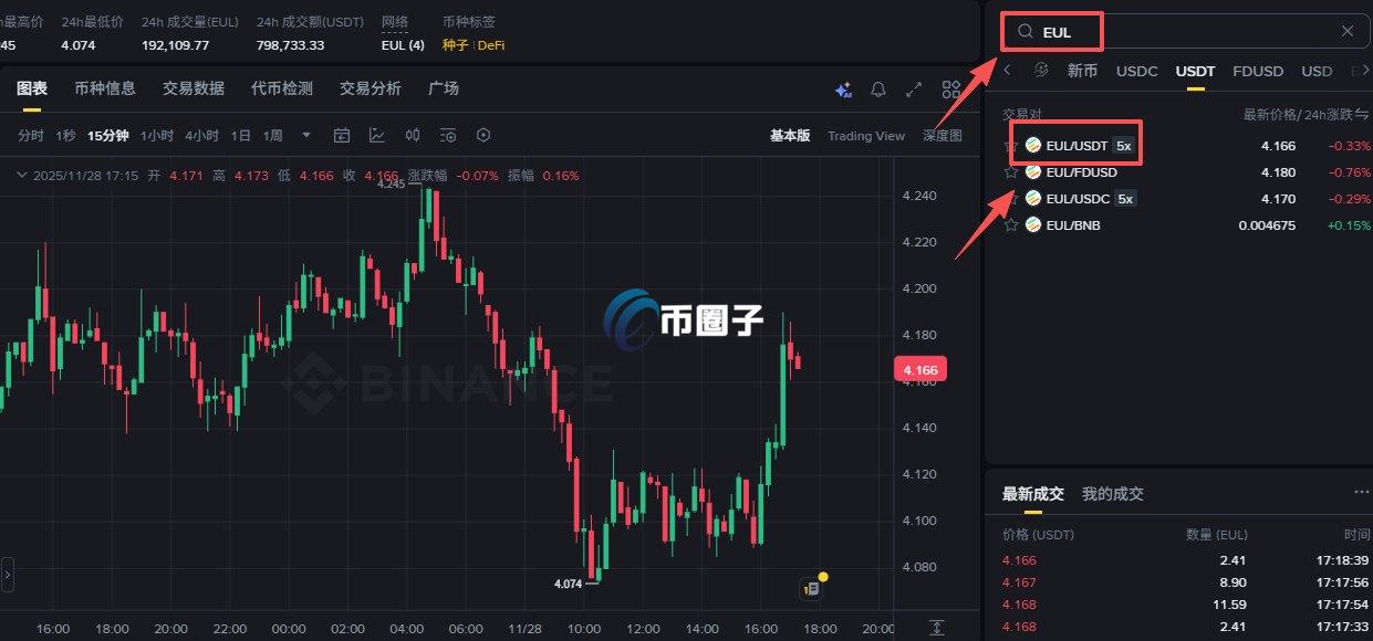 EUL币怎么买？EUL币买入交易教程