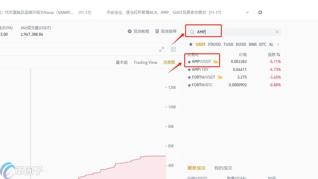 AMP币可以长期持有吗？
