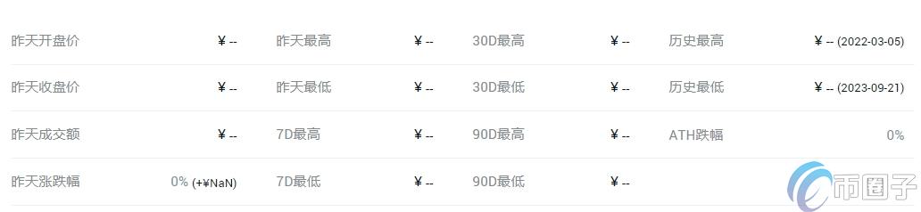 MRI币价格多少?MRI币历史价格一览 MRI币价格多少?MRI币历史价格一览