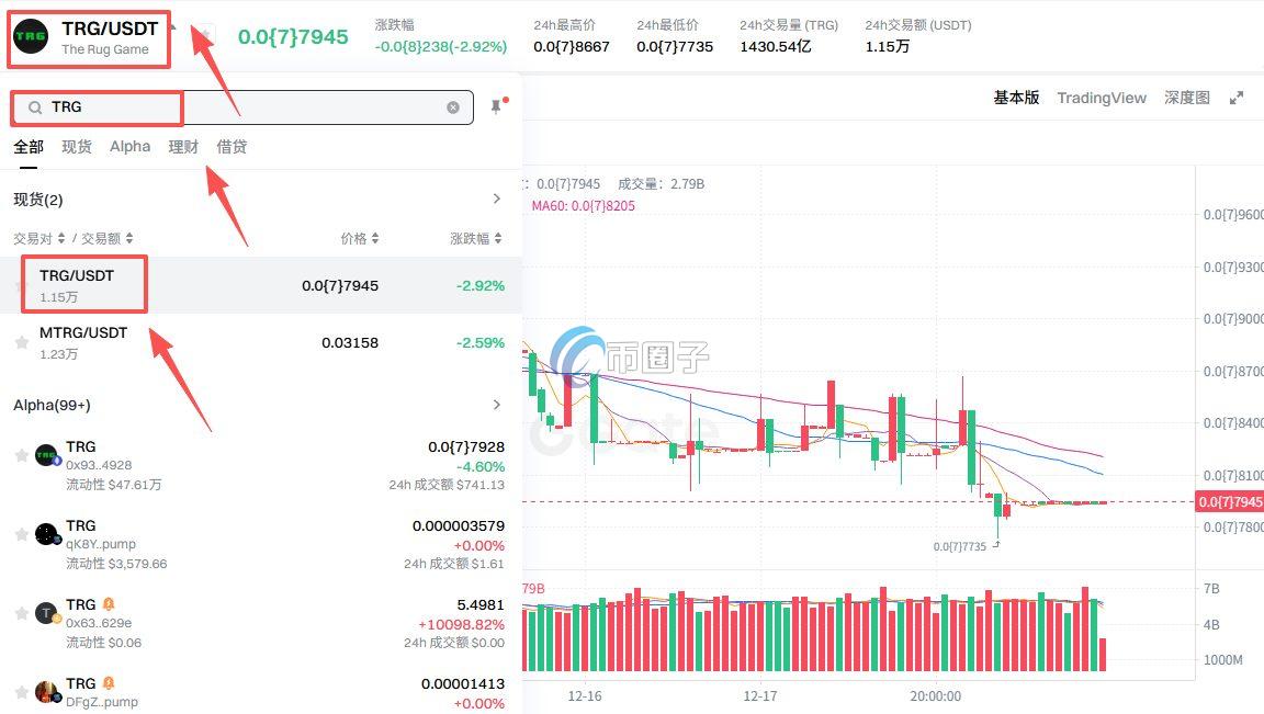 TRG币怎么交易?TRG币在哪里交易? TRG币怎么交易?TRG币在哪里交易?
