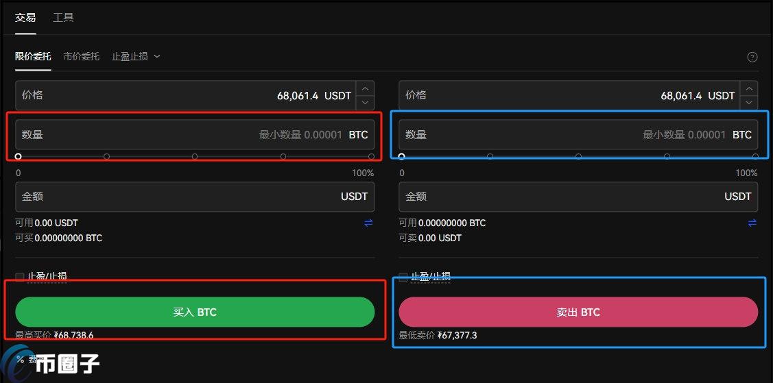 数字货币如何买卖？数字货币买卖交易新手教程