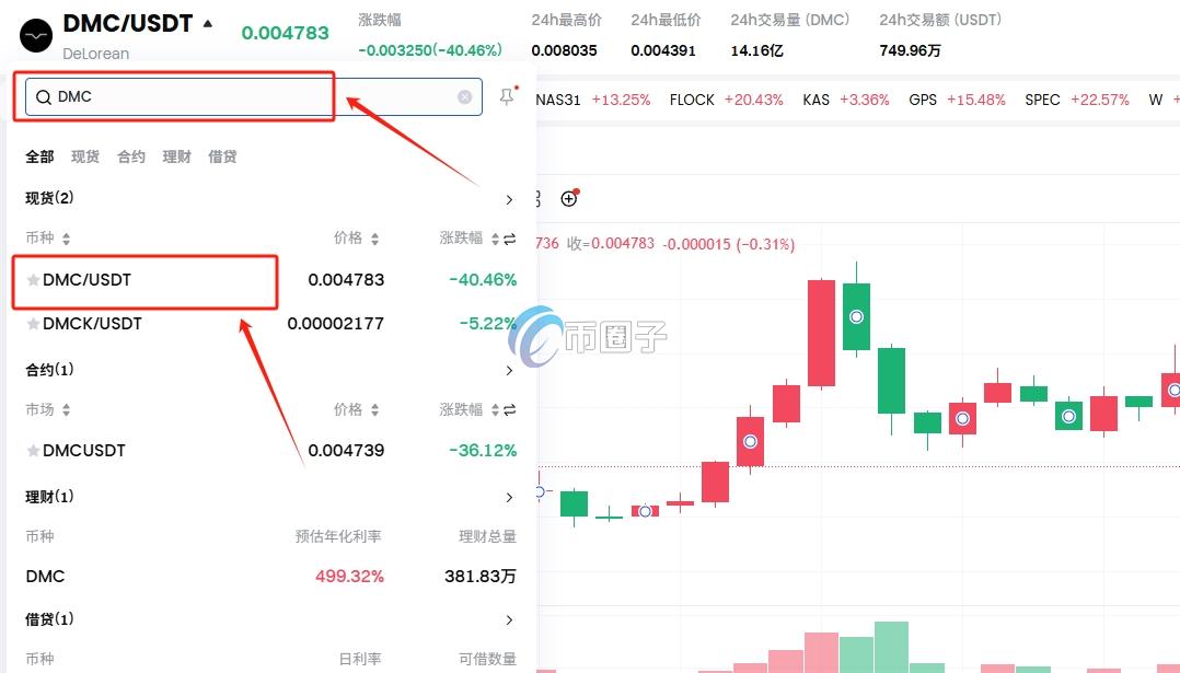 DMC币建议买吗？怎么买？