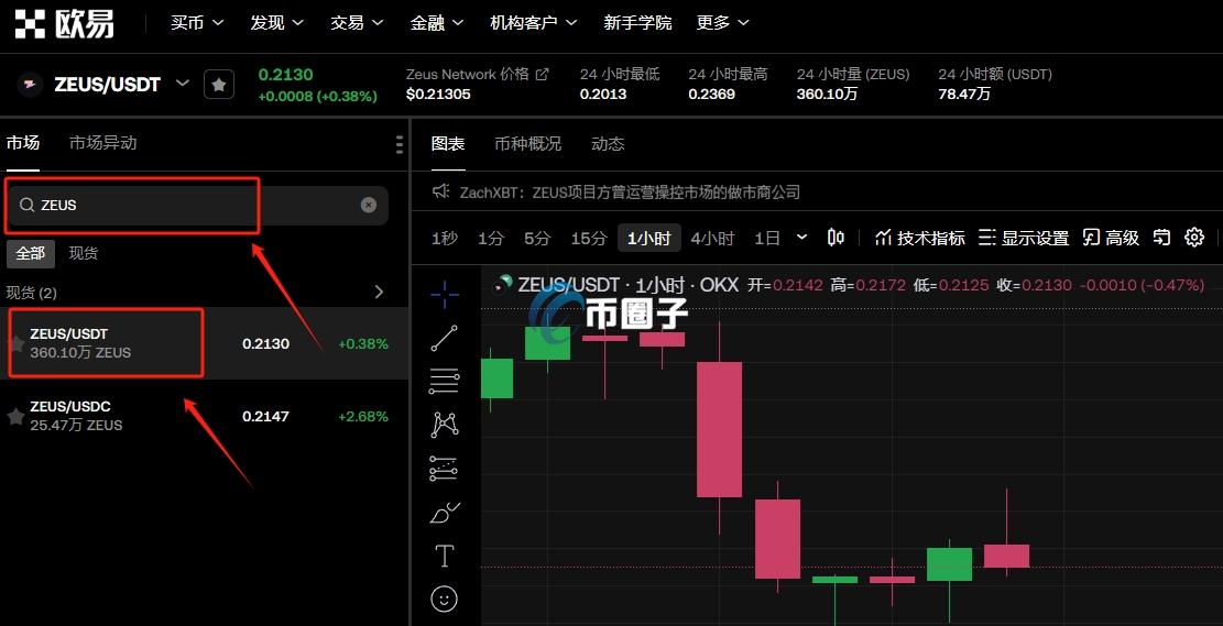 ZEUS币在哪买？怎么买？