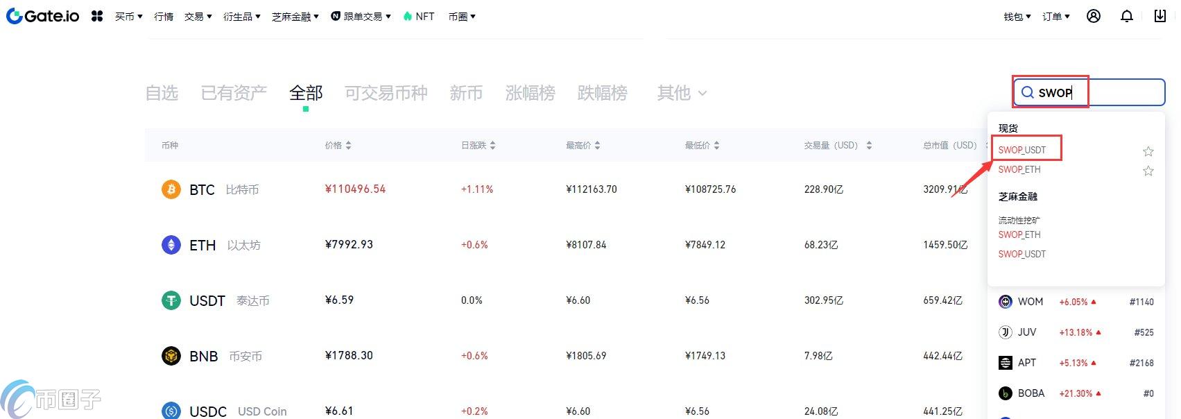 SWOP币在哪里交易?怎么买? SWOP币在哪里交易?怎么买?