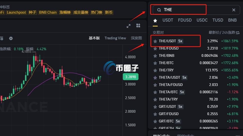 THE币在哪交易？如何交易？