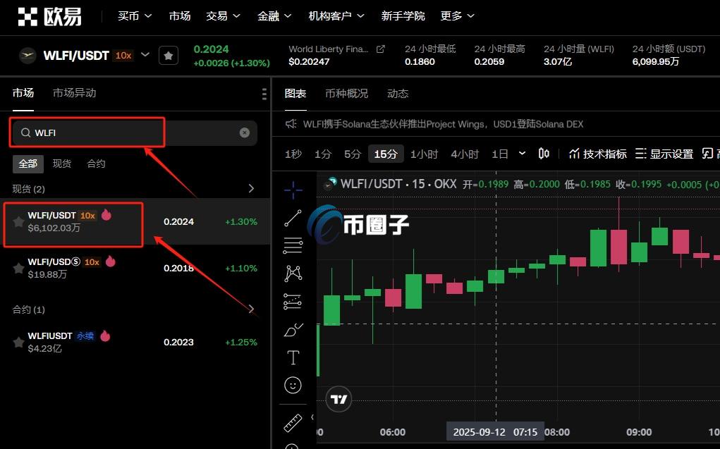 WLFI币怎么买?新手3分钟全搞懂WLFI币购买步骤 WLFI币怎么买?新手3分钟全搞懂WLFI币购买步骤