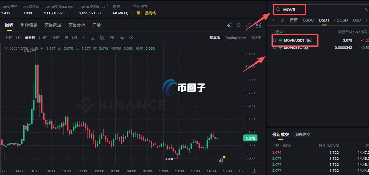 MOVR币怎么买?MOVR币交易所购买教程介绍 MOVR币怎么买?MOVR币交易所购买教程介绍