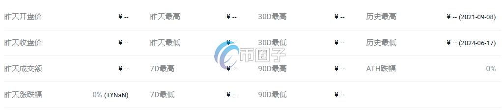 YETI币价格多少?YETI币历史价格一览 a55f35f551f094565eb6f9f11bb0734e.png