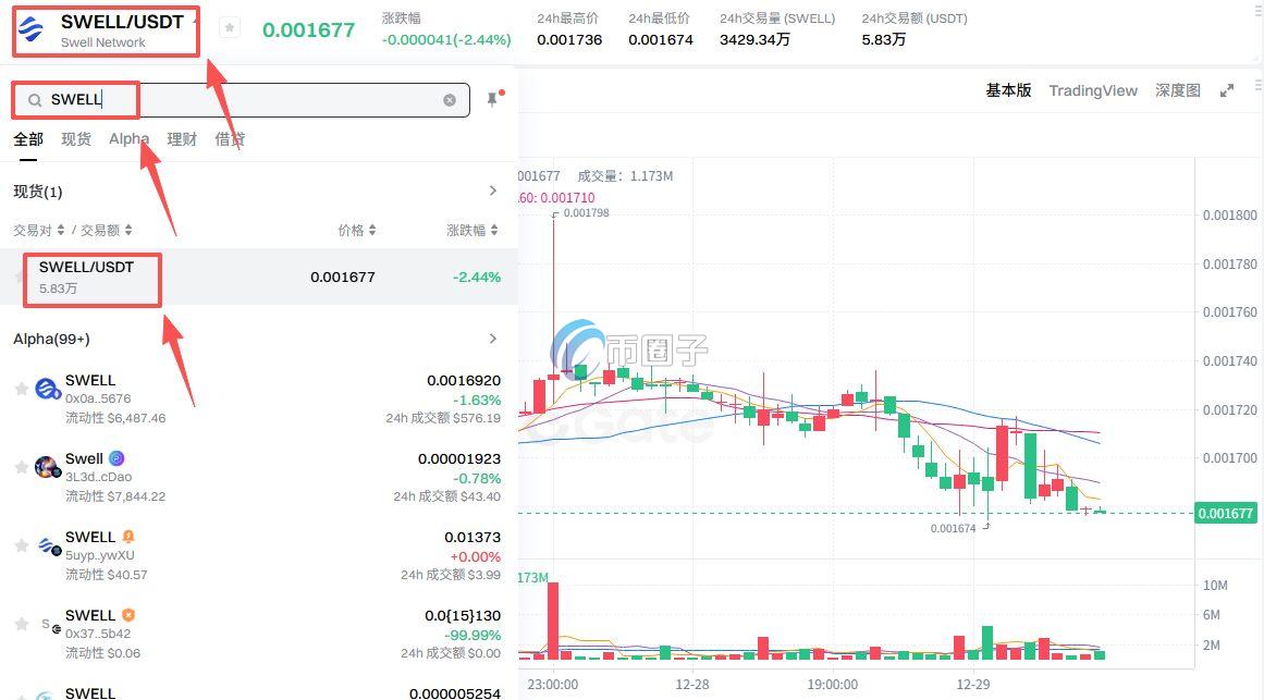 SWELL币怎么买？SWELL币买卖交易教程