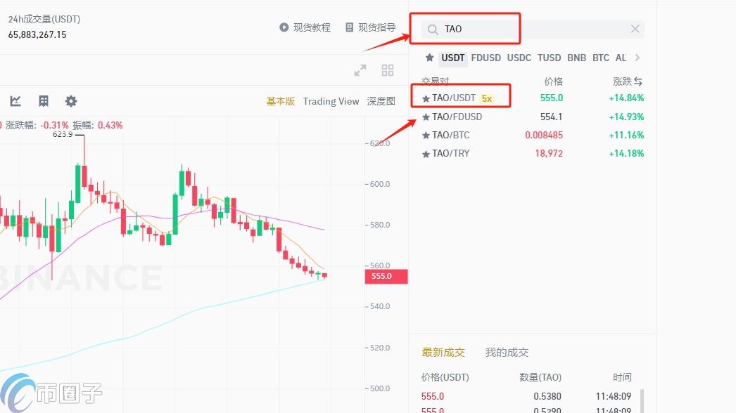 TAO币上几个交易所？Bittensor/TAO币上架交易所盘点