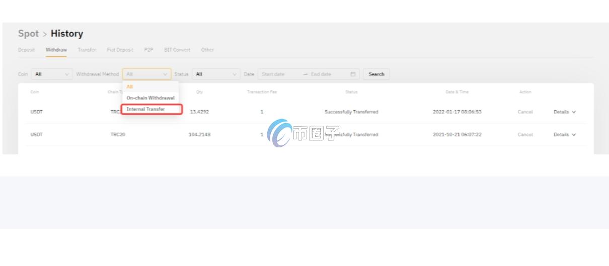 Bybit卡能转账吗?怎么转账? Bybit卡能转账吗?怎么转账?