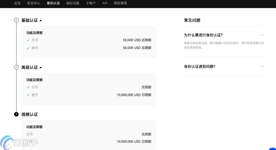 虚拟币怎么买进卖出？虚拟币买进卖出交易全教程