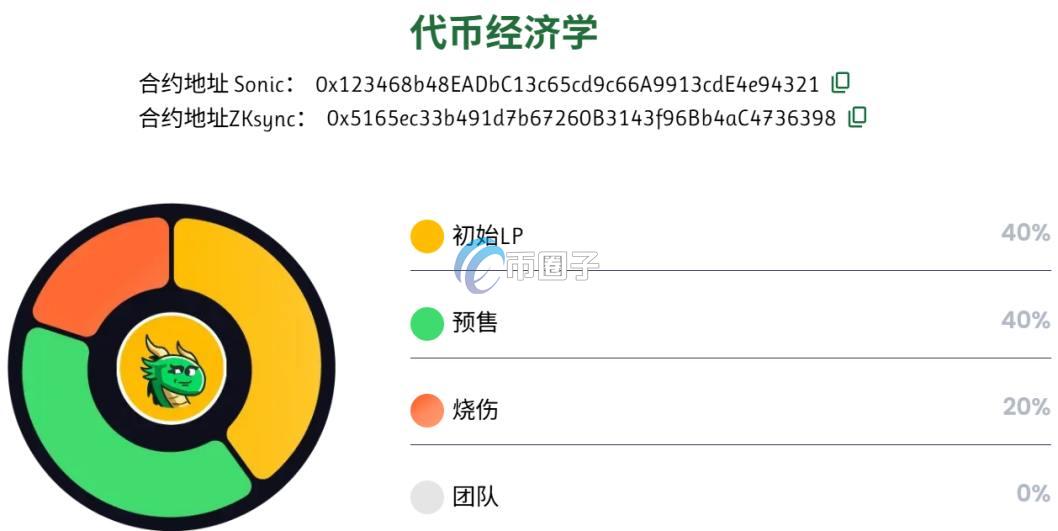 币圈最看好的铭文是哪个？