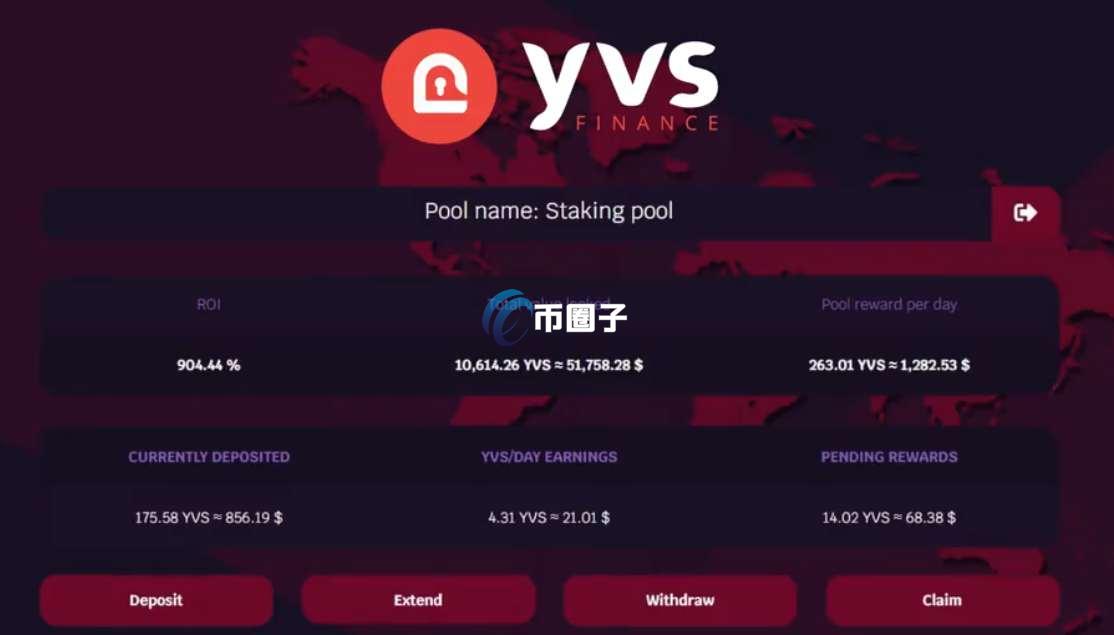 YVS币发行量多少？YVS币总量介绍