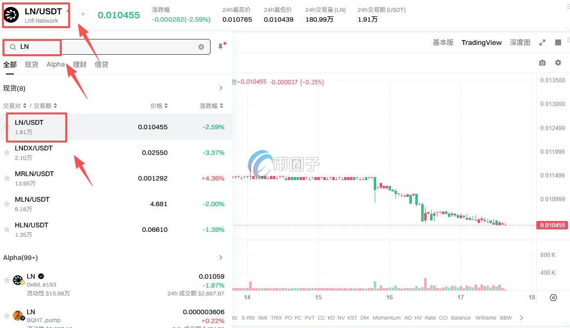 LN币在哪里交易？怎么交易？