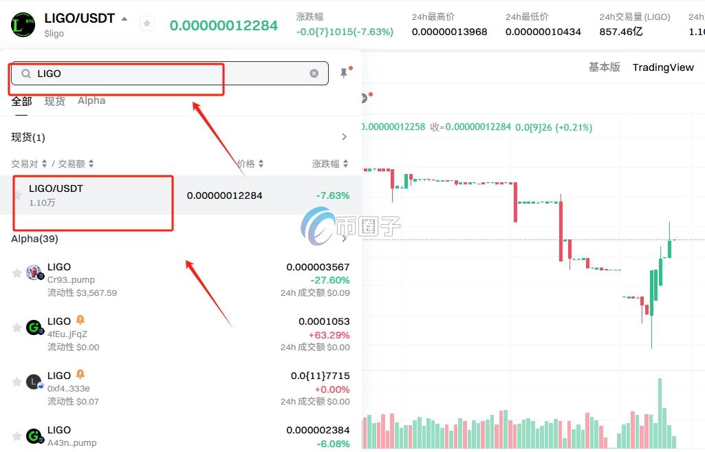 LIGO币在哪个交易所交易？LIGO币买卖交易新手教程
