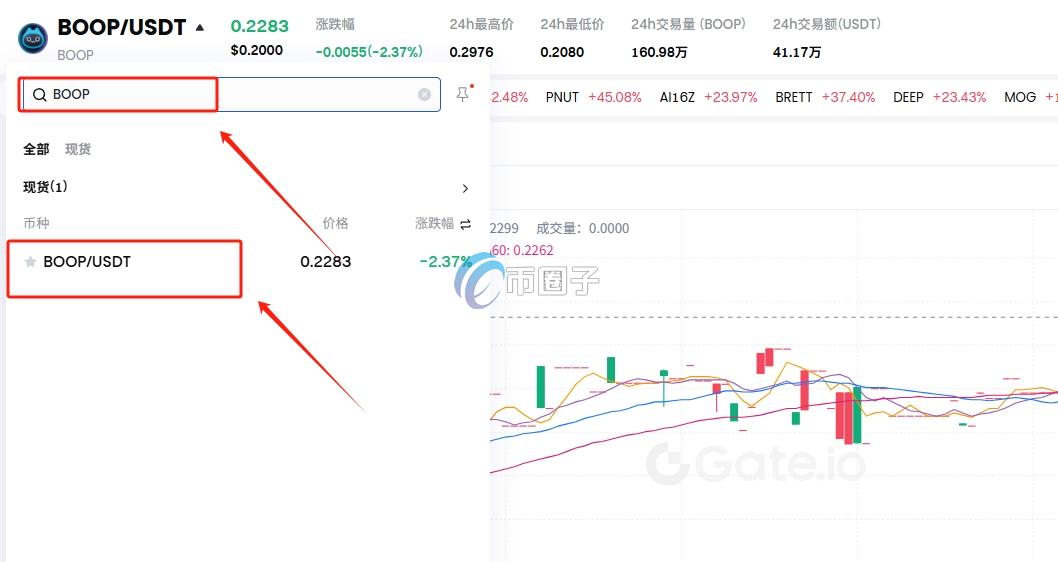 BOOP币上线交易所了吗？怎么买？