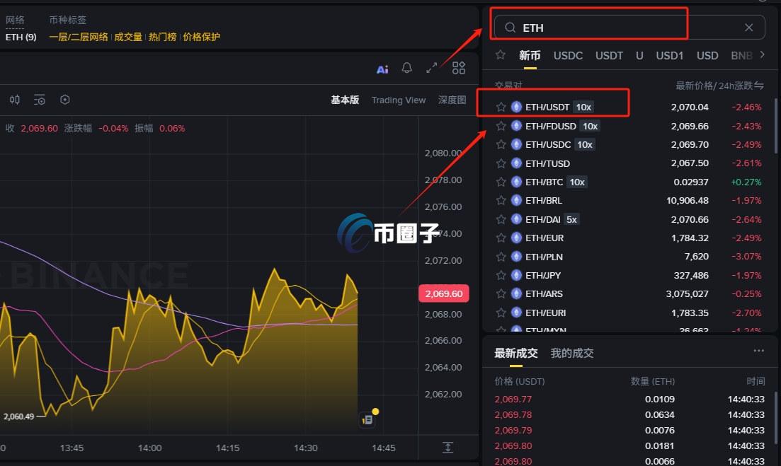 1以太坊多少人民币？怎么兑换？