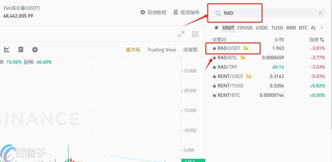 RAD币值得买吗？RAD币未来价值分析