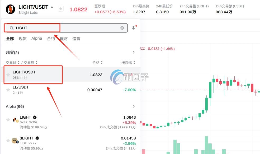 LIGHT币哪个平台能交易？怎么买？
