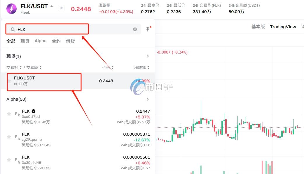 FLK币什么时候上交易所？怎么买？