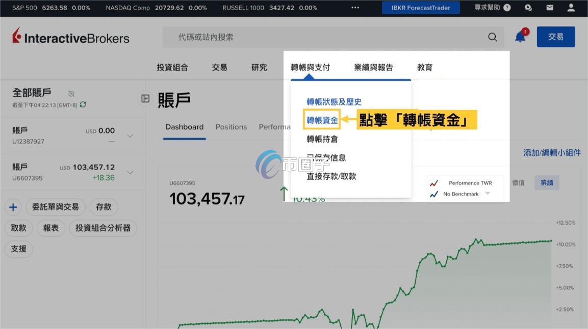 盈透证券USDT入金可以吗？如何操作？
