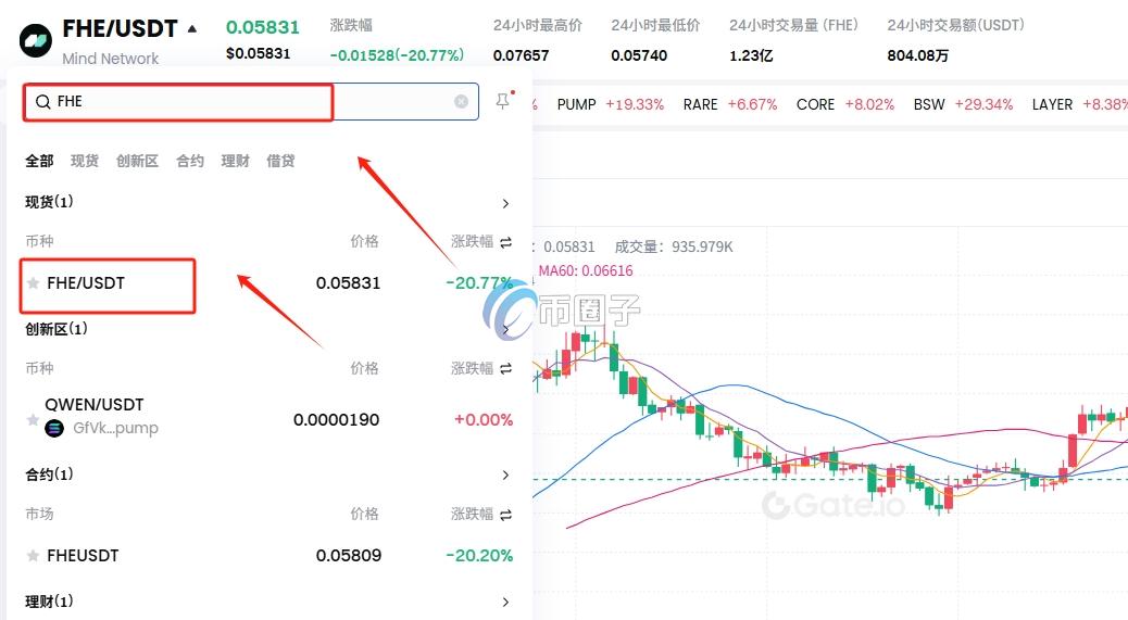 FHE币上线交易所了吗?怎么买? FHE币上线交易所了吗?怎么买?