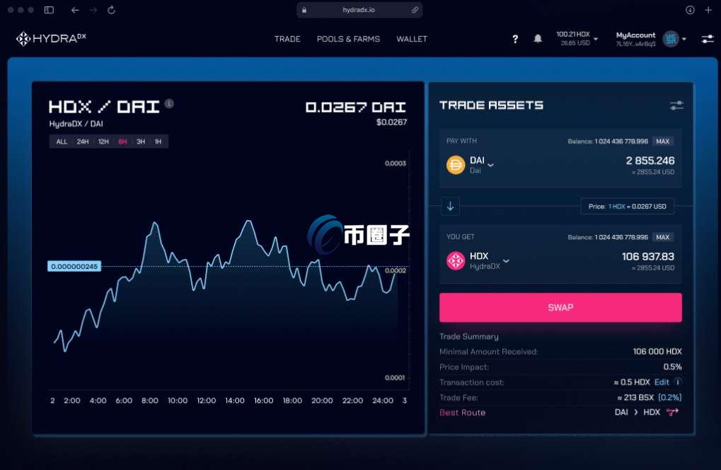xHDX币发行价格和发行总量是多少？