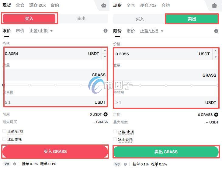 GRASS代币多少钱一个?怎么买? GRASS代币多少钱一个?怎么买?