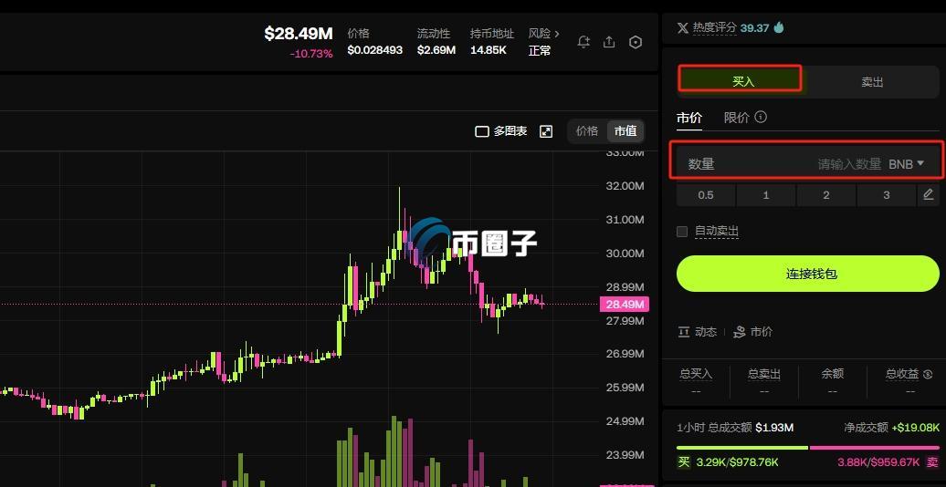 我踏马来了币怎么买?这几个步骤看完你就知道了 我踏马来了币怎么买?这几个步骤看完你就知道了