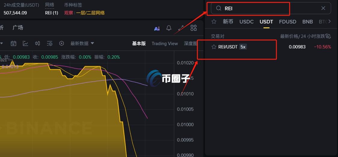 REI币在哪个交易所可以交易？REI币上线交易所盘点