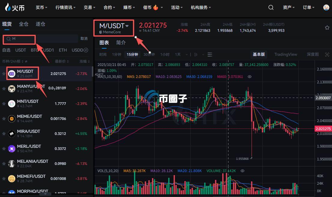 M币在哪个平台交易？怎么交易？