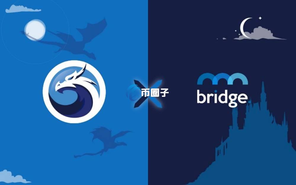 BMI币初始发行量和发行价是多少？