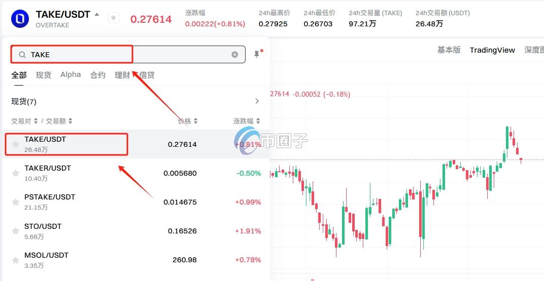 TAKE币在哪买？怎么买？