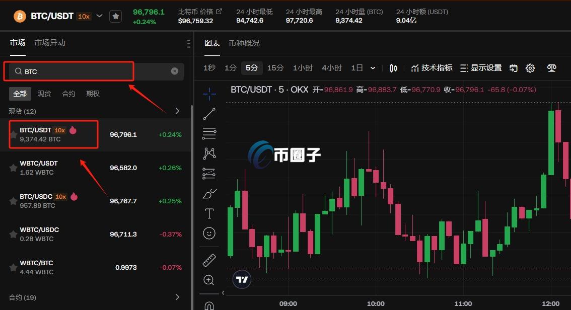 怎么用泰达币转为其他币种? 怎么用泰达币转为其他币种?