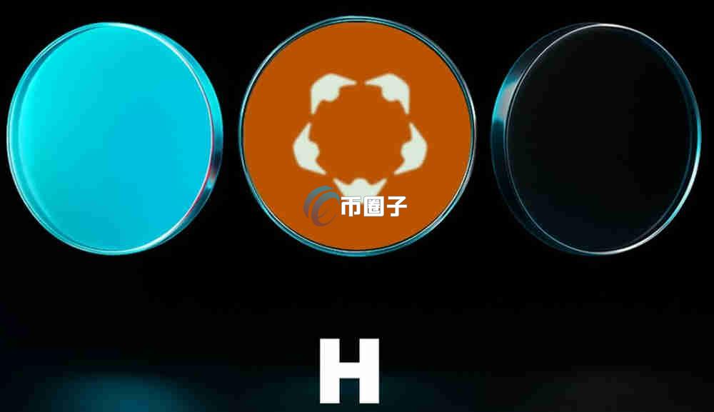 H是什么币种？H币是哪个平台的？