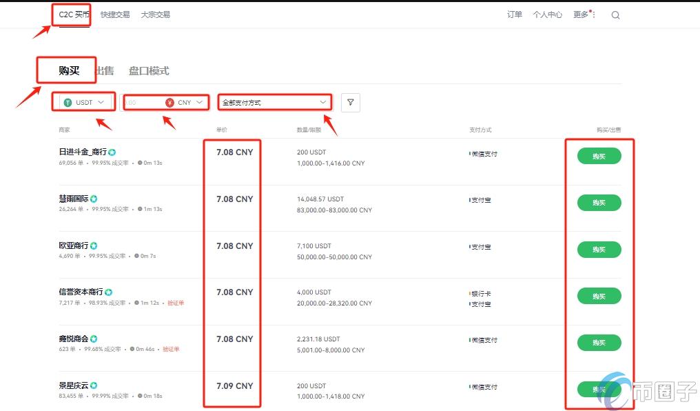 国内怎么买USDT？国内买U实操教程